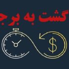 عقب‌نشینی حکومت ایران از عدم بازگشت به برجام