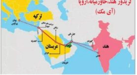 کریدور آیمک