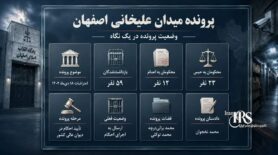 اعدام معترضان؛ ۱۲ بازداشتی اعتراضات دیماه اصفهان در آستانه اجرای حکم