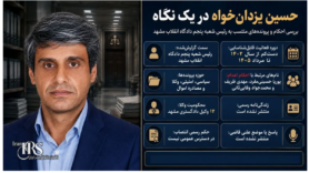 کانون حقوق بشر ایران، جمعه ۶ شهریورماه ۱۴۰۵ – بررسی اطلاعات منتشرشده درباره حسین یزدانخواه نشان میدهد نام این قاضی دادگاه انقلاب مشهد طی سالهای اخیر در شماری از پروندههای سیاسی و امنیتی، از جمله صدور احکام اعدام، حبسهای سنگین، محکومیت وکلای دادگستری و مصادره ملک یک نویسنده مطرح شده است.